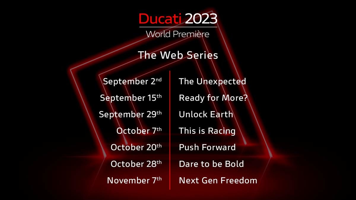 Fotos Ducati World Première 2023: Una presentación de cine