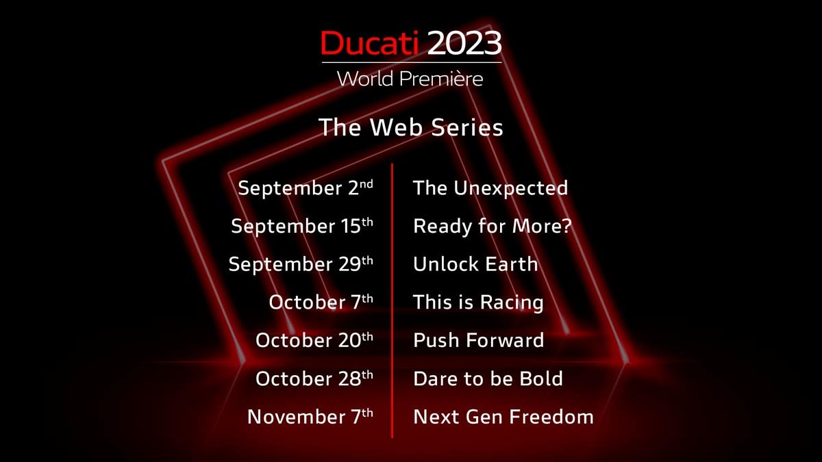 Fotos Ducati World Première 2023: Una presentación de cine