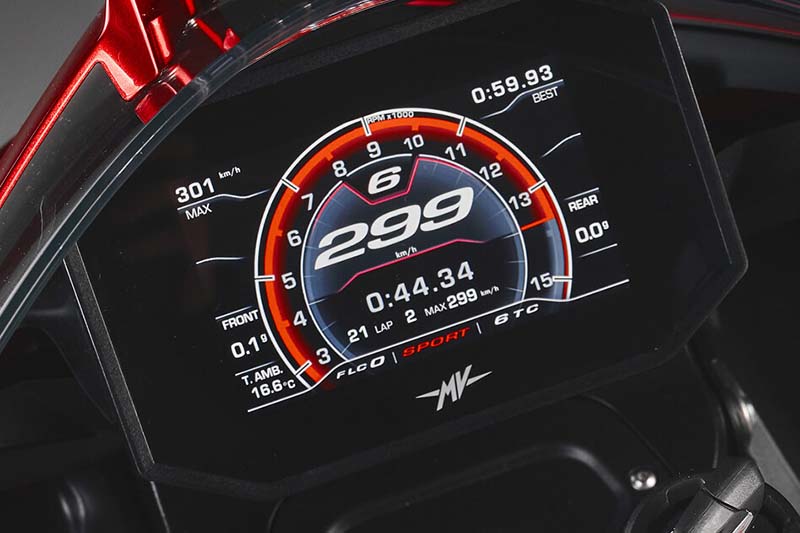 mv agusta superveloce s 2026 05
