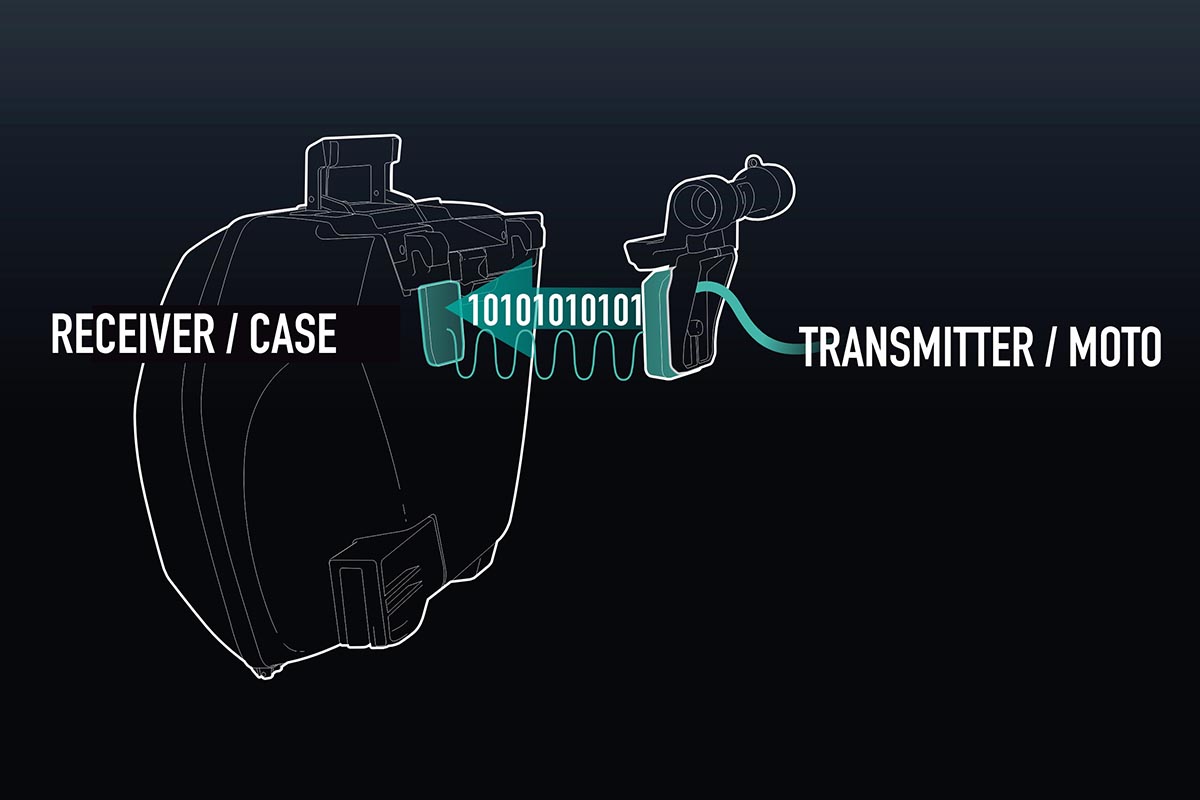 nad maletas induccion 2