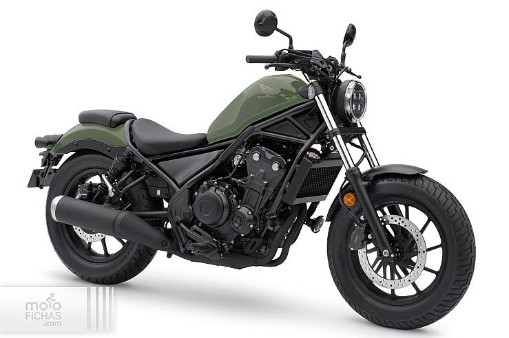 Fotos Honda Rebel/S 500 2023