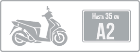 Scooters para carnet A2 Scooters para carnet A2