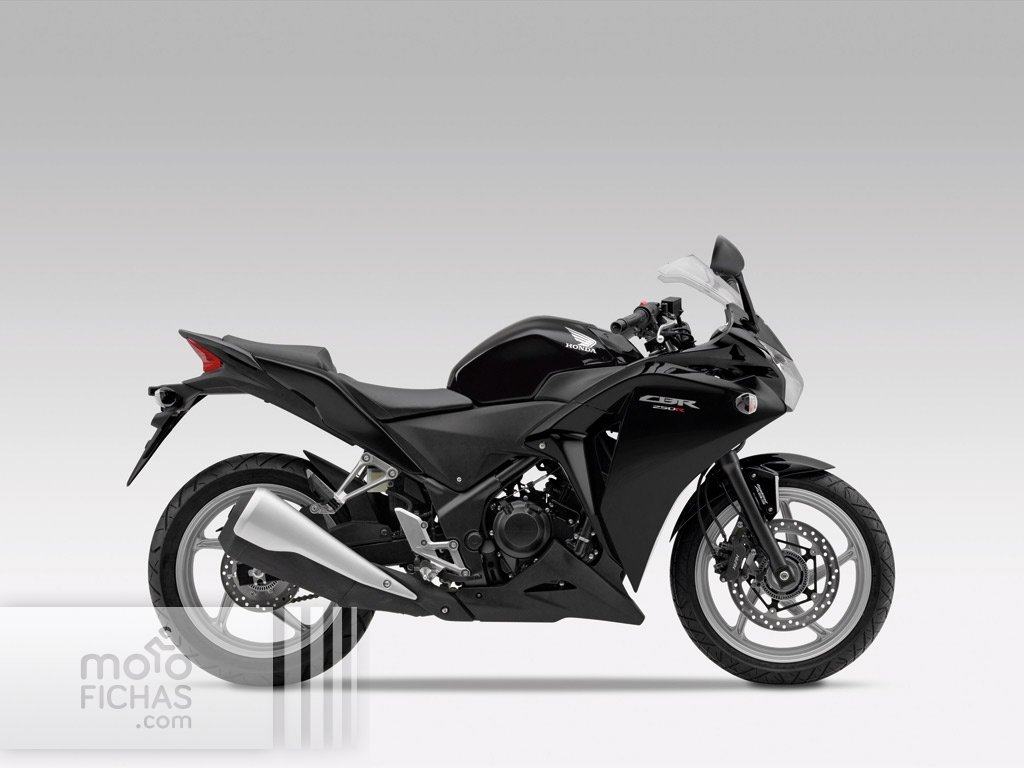 Honda Cbr250 R Abs Precio Ficha Opiniones Y Ofertas