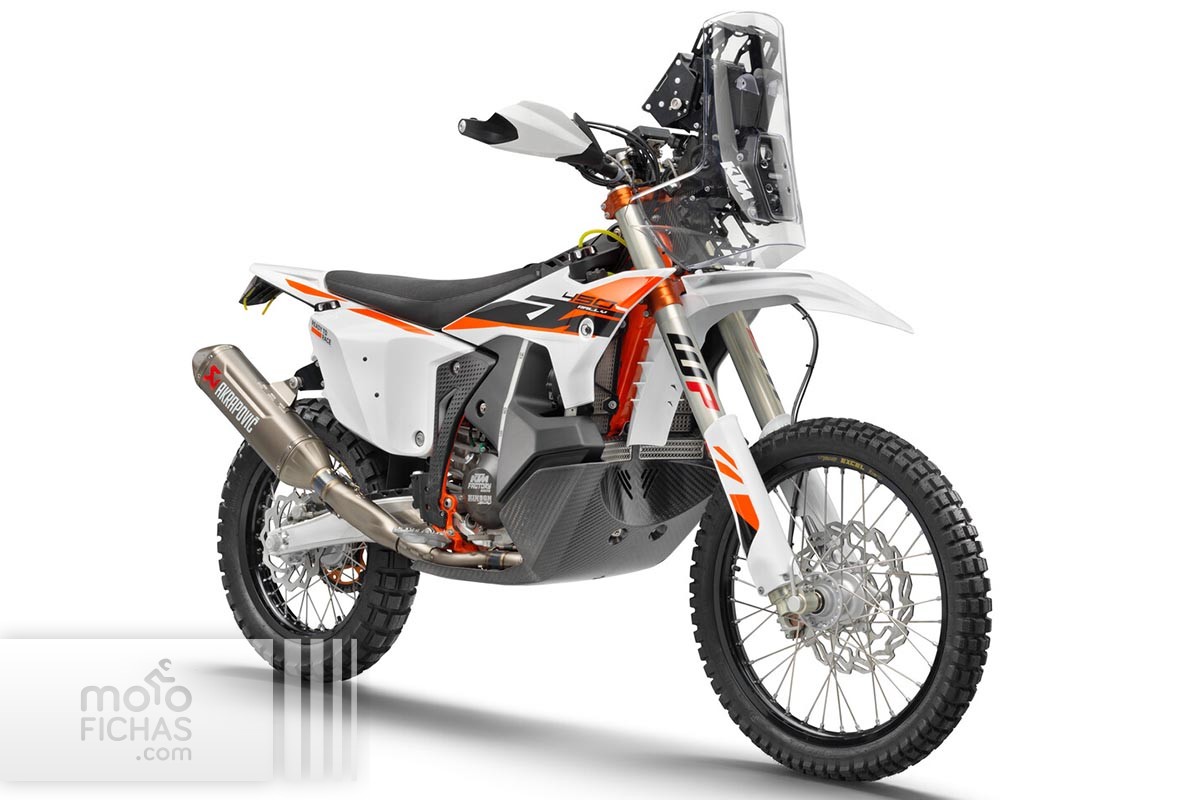 www.motofichas.com