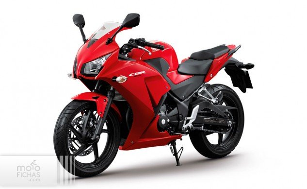 2014-honda-cbr300r-1-633x389