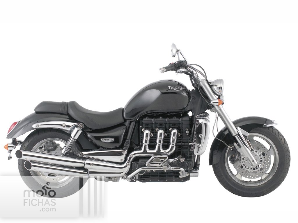 Triumph sales rocket 2012