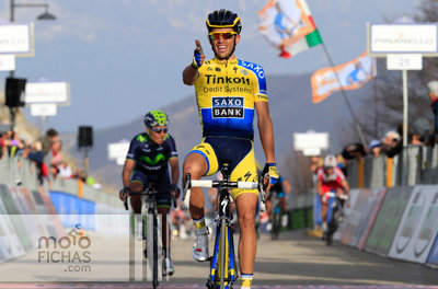 Contador-Andorra