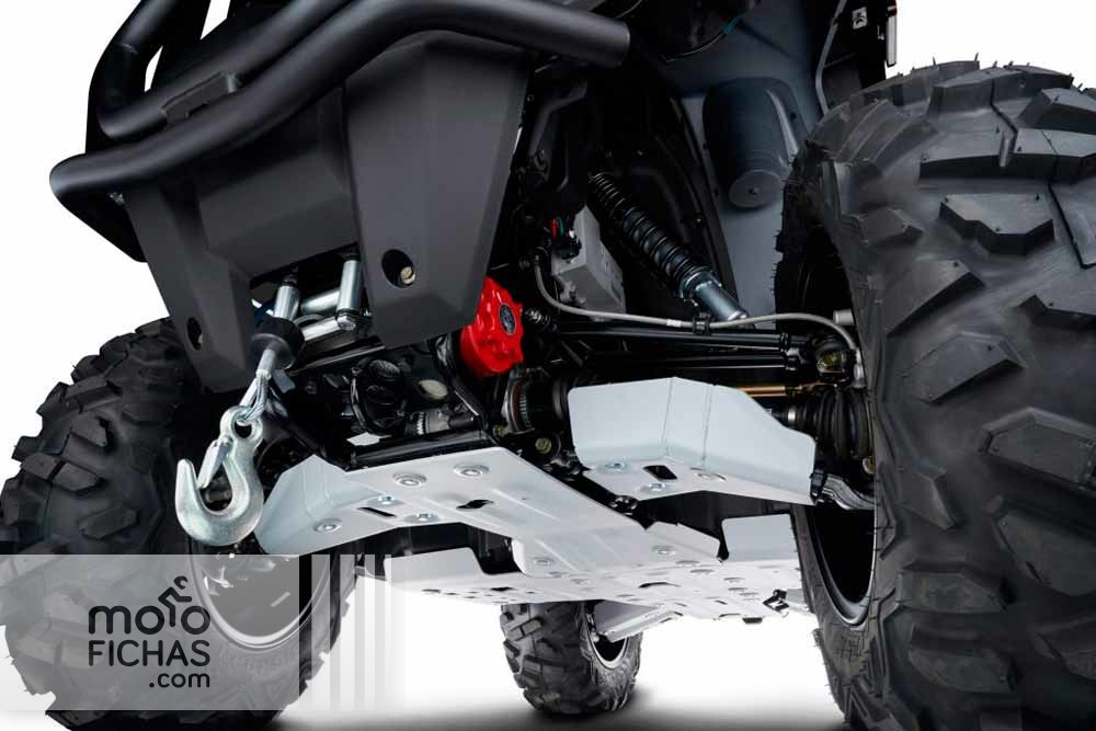 Fotos Nuevos accesorios Kymco ATV
